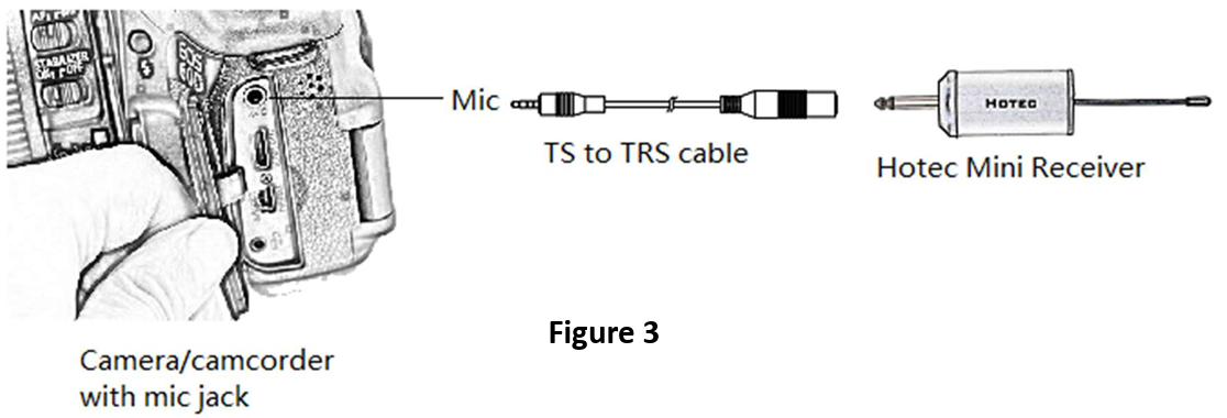 HOTEC-H-U06B-Wireless-Microphone-figure-6