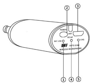 HOTEC-H-U26-Wireless-Microphone-Fig-2