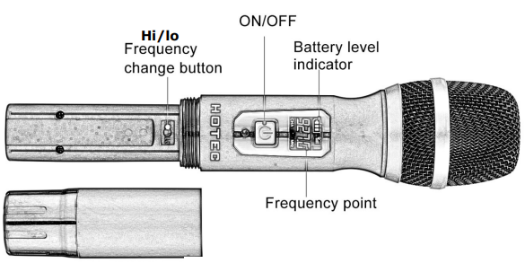 HOTEC-H-U26-Wireless-Microphone-Fig-3