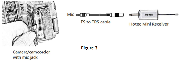 HOTEC-H-U26-Wireless-Microphone-Fig-6