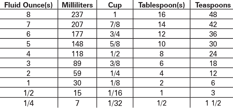 Hamilton-Beach-29883-Dough-And-Brea-Maker-FIGURE-19