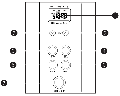 Hamilton-Beach-29883-Dough-And-Brea-Maker-FIGURE-5