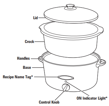 Hamilton-Beach-33195-10-Quart-Slow-Cooker-Fig-1