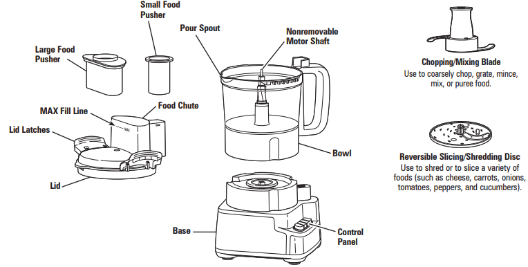 Hamilton-Beach-70725-Food-Processor-FIGURE-1