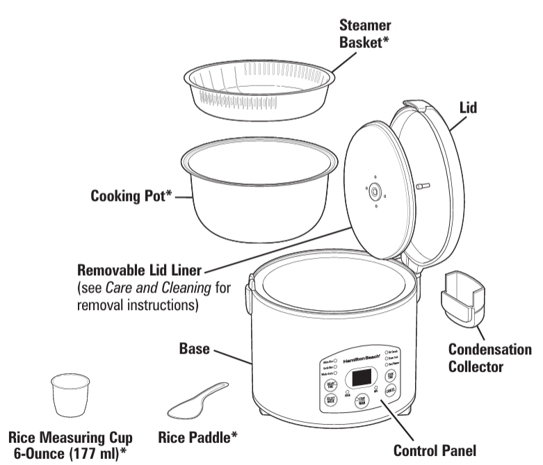 Hamilton-Beach-Rice-Cooker &-Food-Steamer-figure-1