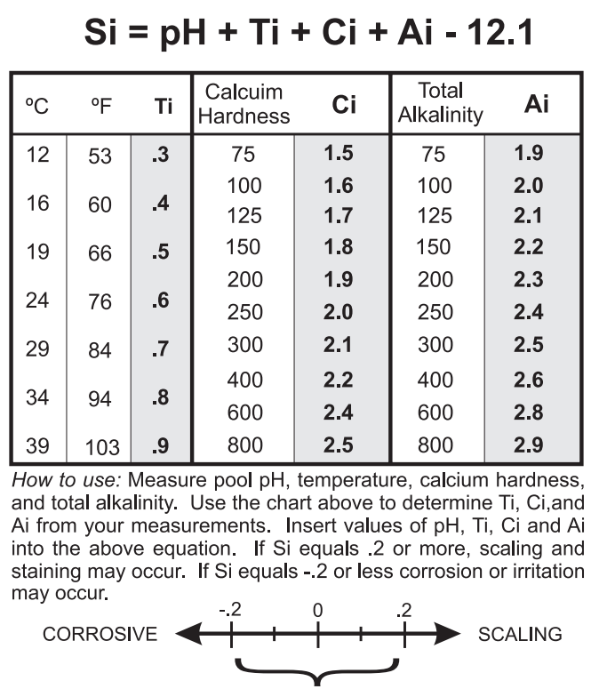 Hayward-AQR15CUL-Electronic-Chlorine-Generator-figure-1