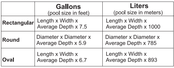 Hayward-AQR15CUL-Electronic-Chlorine-Generator-figure-2