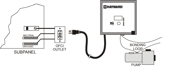 Hayward-AQR15CUL-Electronic-Chlorine-Generator-figure-8