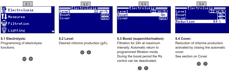 Hayward-AquaRite-Flo-Advanced-Salt-Chlorinator-figure-12