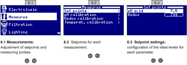 Hayward-AquaRite-Flo-Advanced-Salt-Chlorinator-figure-13