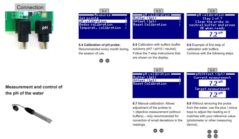 Hayward-AquaRite-Flo-Advanced-Salt-Chlorinator-figure-14