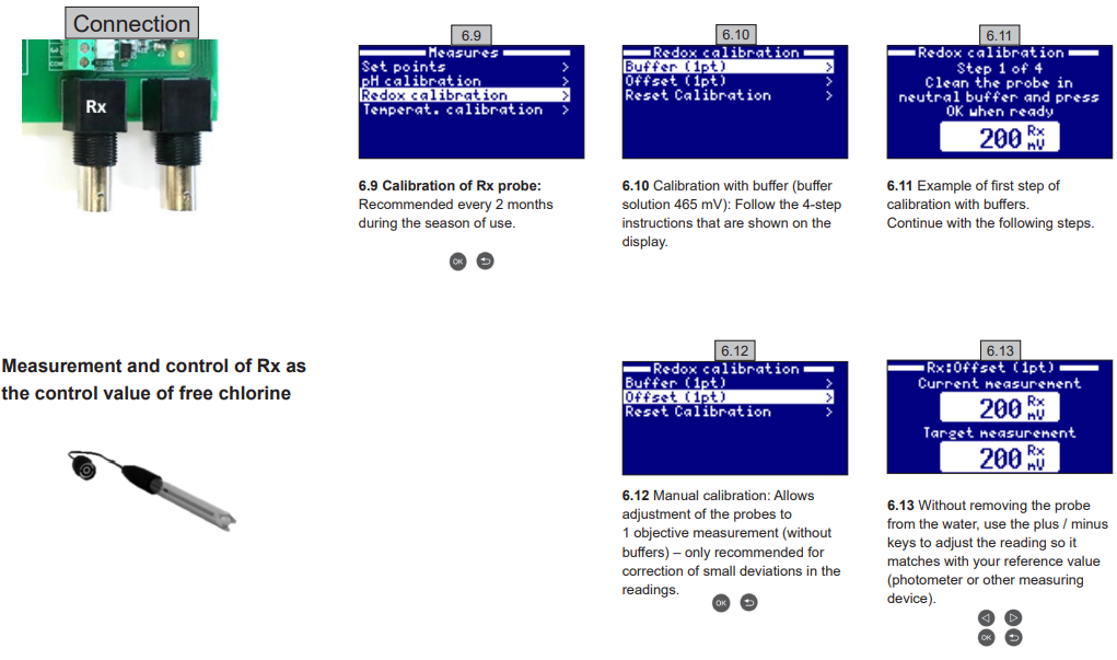 Hayward-AquaRite-Flo-Advanced-Salt-Chlorinator-figure-15