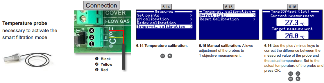 Hayward-AquaRite-Flo-Advanced-Salt-Chlorinator-figure-16