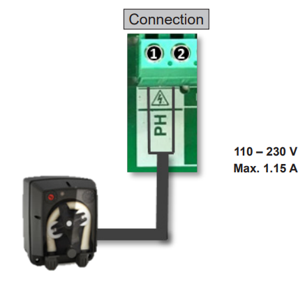 Hayward-AquaRite-Flo-Advanced-Salt-Chlorinator-figure-22