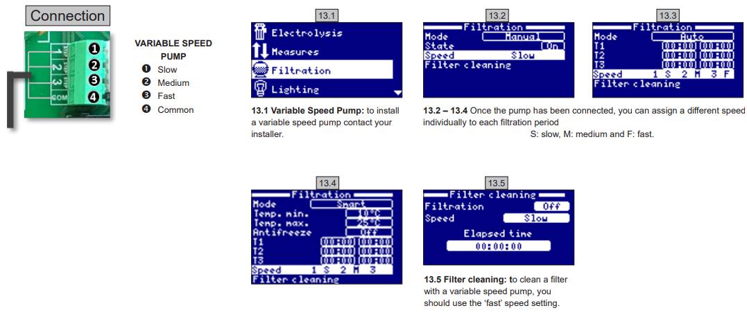 Hayward-AquaRite-Flo-Advanced-Salt-Chlorinator-figure-27