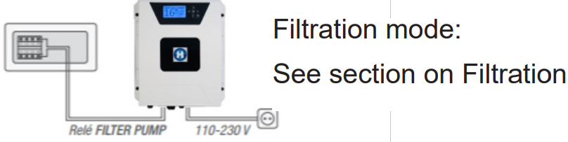 Hayward-AquaRite-Flo-Advanced-Salt-Chlorinator-figure-5