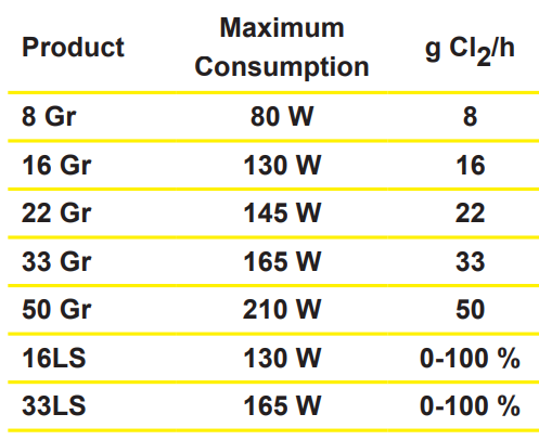 Hayward-AquaRite-Flo-Advanced-Salt-Chlorinator-figure-6