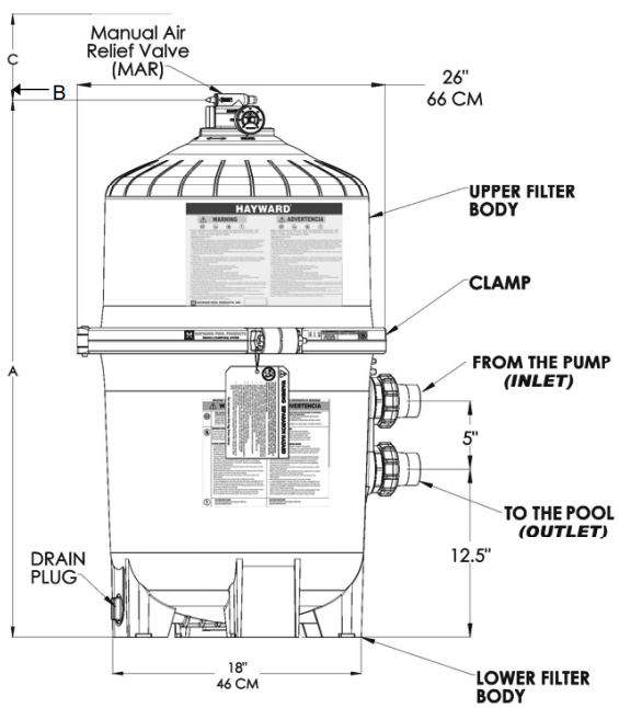 Hayward-C2030-Top-Manifold-Cartridge-Filters-Fig-1