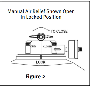 Hayward-C2030-Top-Manifold-Cartridge-Filters-Fig-3