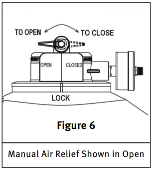 Hayward-C2030-Top-Manifold-Cartridge-Filters-Fig-6