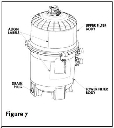 Hayward-C2030-Top-Manifold-Cartridge-Filters-Fig-8
