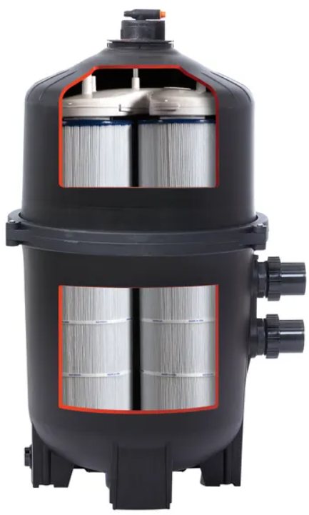 Hayward-C2030-Top-Manifold-Cartridge-Filters-Product
