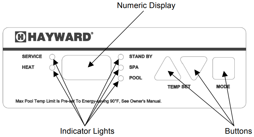 Hayward-H150FD-Pool-And-SPA-Hot-Tub-Heaters-Fig-2