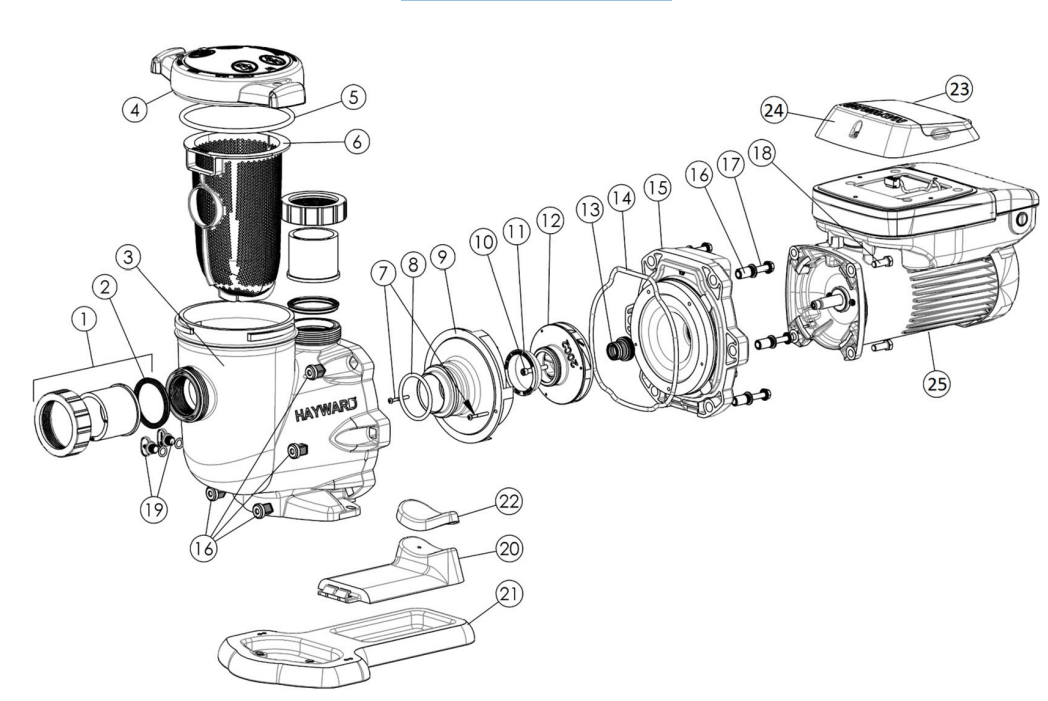 Hayward-HCP2500VSP-2.70-THP-VS-Pump-Family