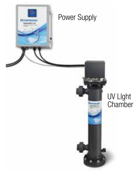 Hayward-HydroRite-PVCUV-Light-System-figure-1