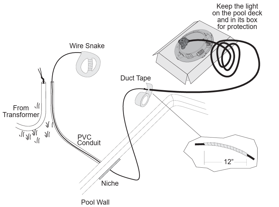 Hayward-LPCUS22xxx-LED-Light-Fixtures-FIGURE-9