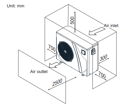 Hayward-R32-Swimming-Pool-Heat-Pump-Unit-figure-3