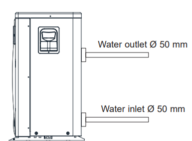 Hayward-R32-Swimming-Pool-Heat-Pump-Unit-figure-4