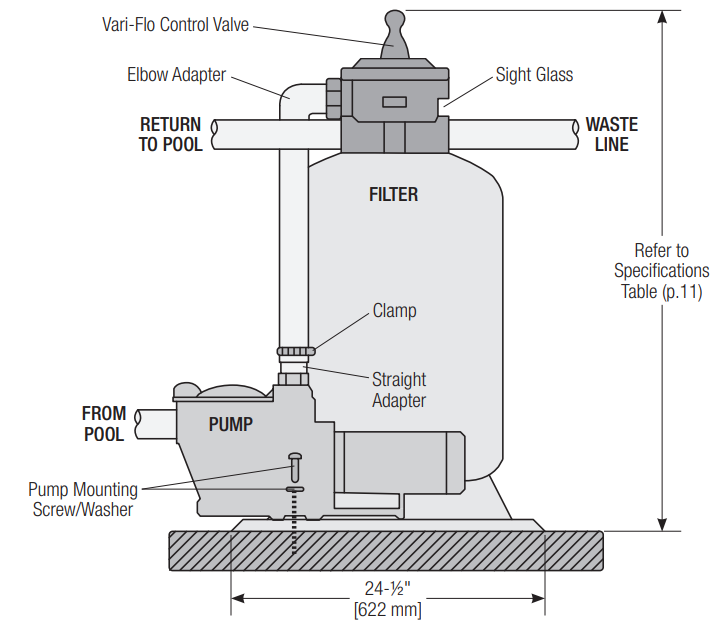 Hayward-S144T-Series-High-Rate-Sand-Filter-figure-1