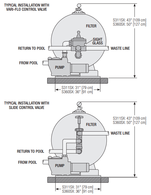 Hayward-S311SX-High-Rate-Sand-Filter-figure-1