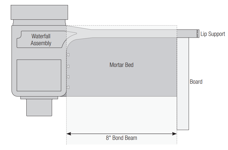 Hayward-Sheer-500-LED-Lighting-Water-Feature-figure-3