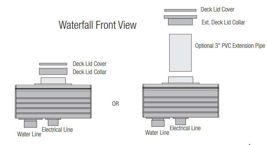 Hayward-Sheer-500-LED-Lighting-Water-Feature-figure-4