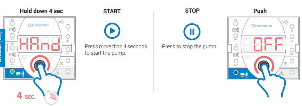 Hayward-TMP-POOL-B-Universal-Control-Panel-figure-6