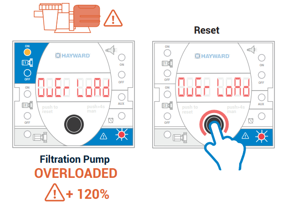 Hayward-TMP-POOL-B-Universal-Control-Panel-figure-9Hayward-TMP-POOL-B-Universal-Control-Panel-figure-9