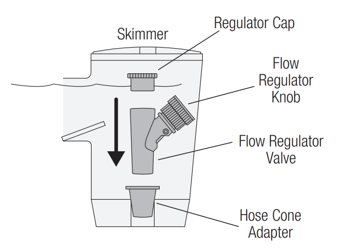 Hayward-W3HSCTRACCU-Suction-Side-Pool-Cleaner-FIGURE-3