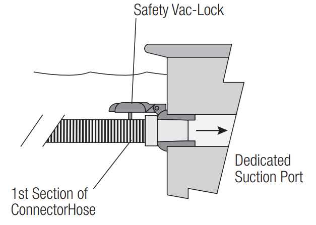 Hayward-W3HSCTRACCU-Suction-Side-Pool-Cleaner-FIGURE-4