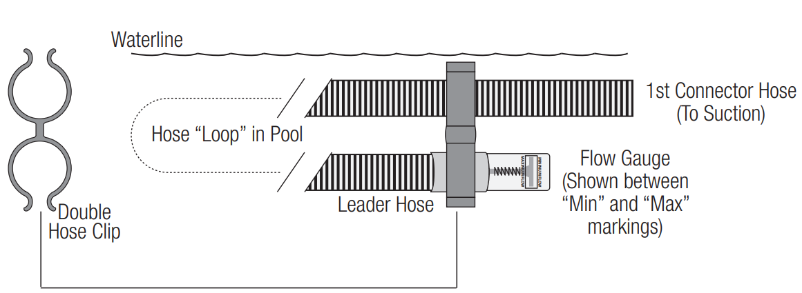 Hayward-W3HSCTRACCU-Suction-Side-Pool-Cleaner-FIGURE-9