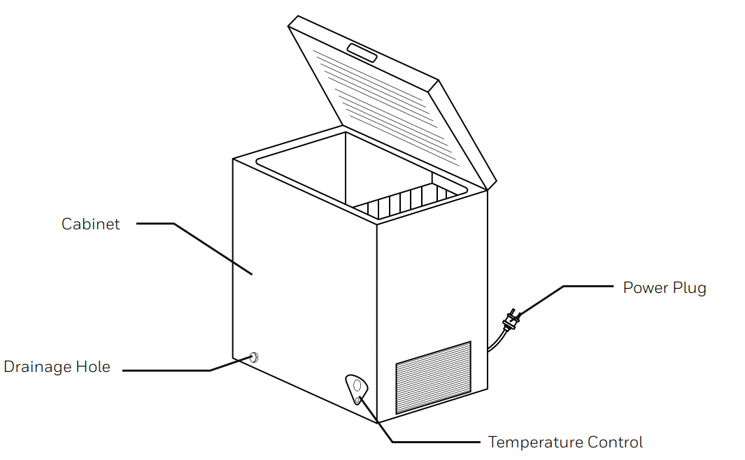 Honeywell-H7CFW-7-Cubic-Feet-Chest-Freezer-FIGURE-1