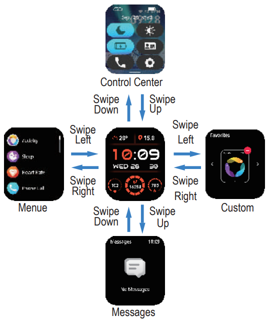 INNOVA-SW-35B-Fitness-Tsunami-Smart-Watch-Fig-5