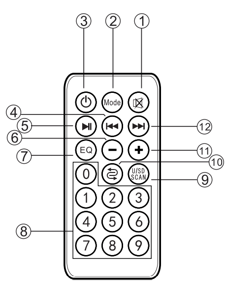 INNOVA-XD6-INNMETAL-Wireless-Speaker-figure-2