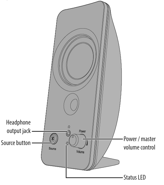 INSIGNIA-NS-2810BT-Bluetooth-Computer-Speakers-figure-1