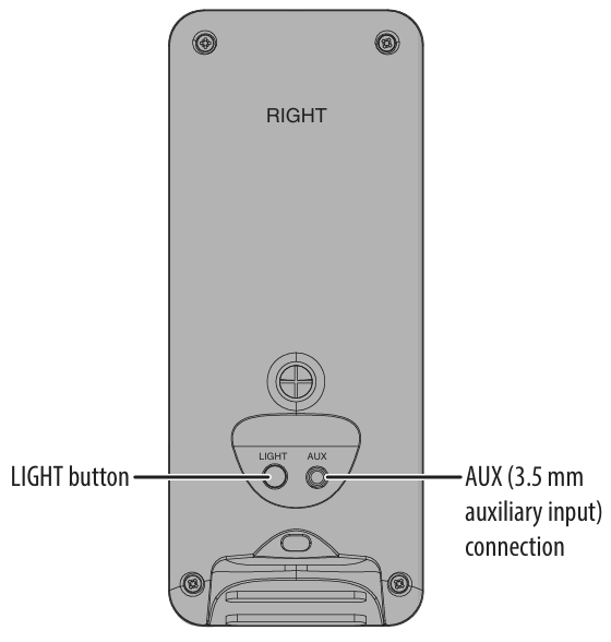 INSIGNIA-NS-2810BT-Bluetooth-Computer-Speakers-figure-2