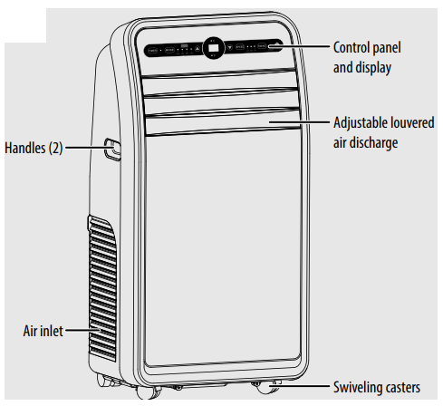 INSIGNIA-NS-AC10PWH8-Portable-Air-Conditioner-figure-4