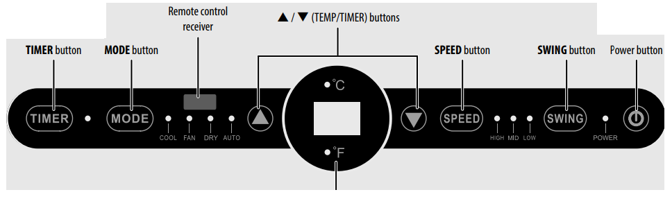 INSIGNIA-NS-AC10PWH8-Portable-Air-Conditioner-figure-6
