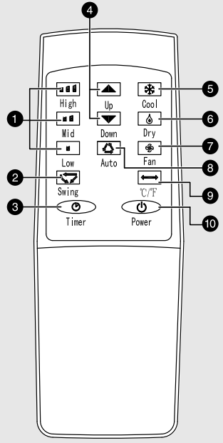 INSIGNIA-NS-AC10PWH8-Portable-Air-Conditioner-figure-7