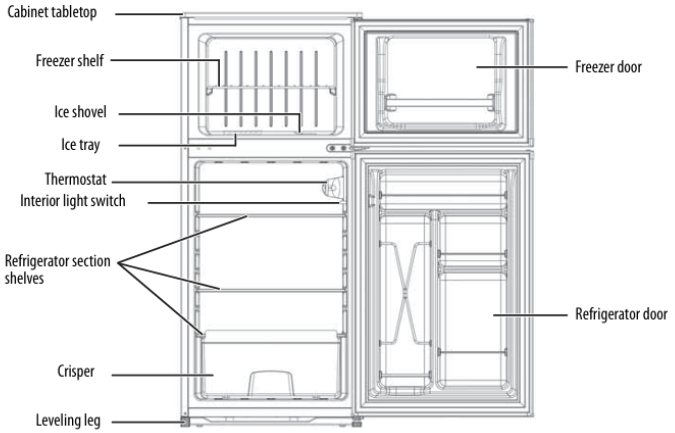 INSIGNIA-NS-CF43SS6-4.3-Cubic-Refrigerator-FIGURE-1